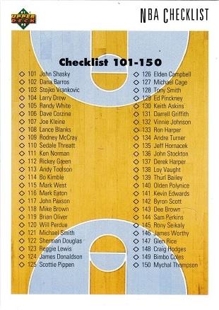 Checklist 101-200 #200