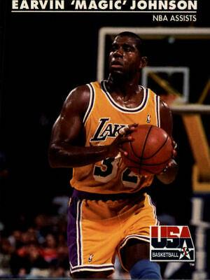 Magic Johnson #36