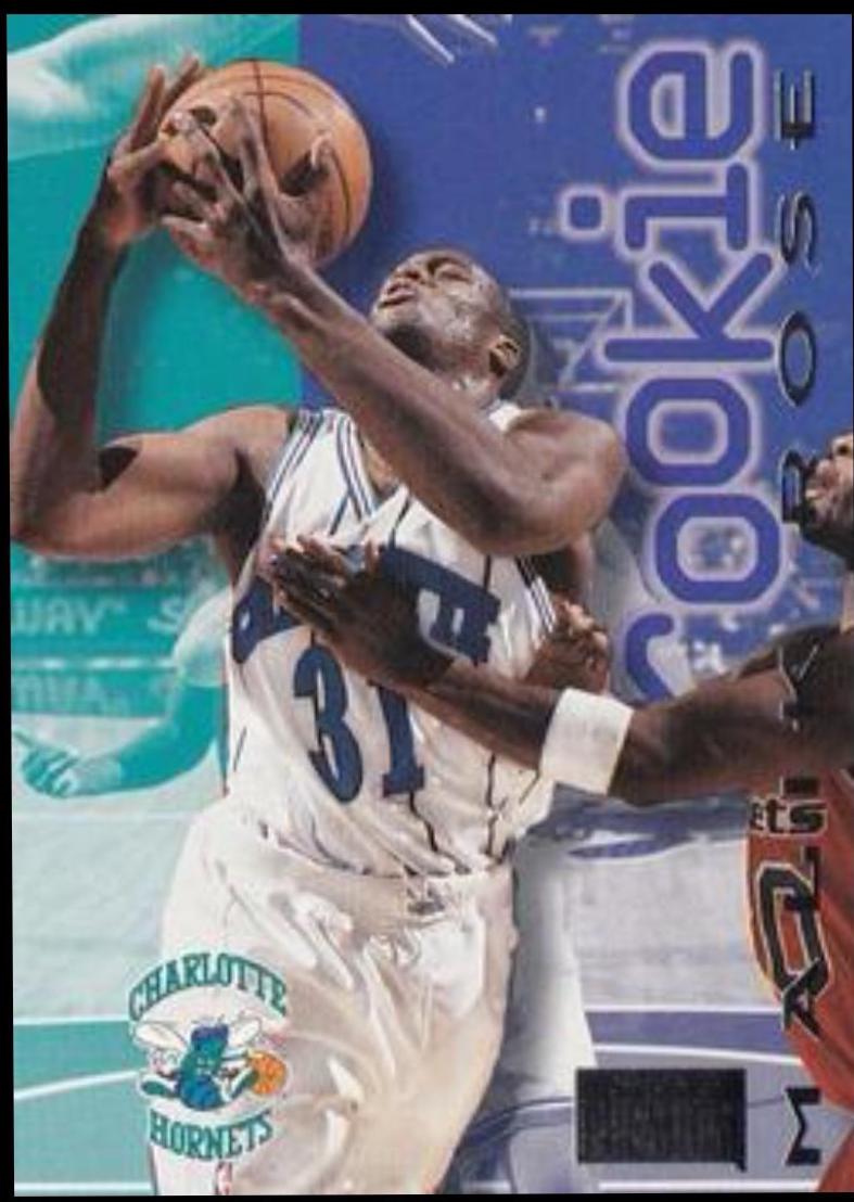 Malik Rose #233