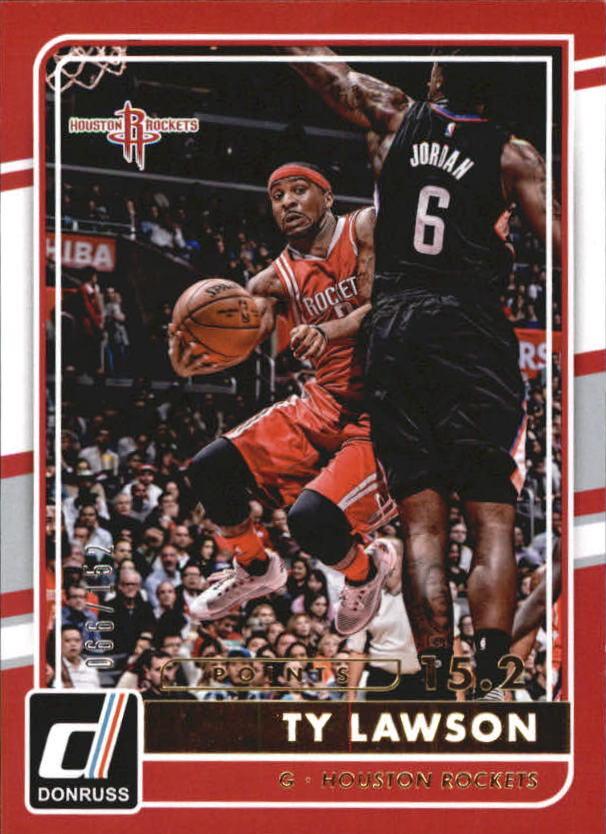 Ty Lawson [Points] #83