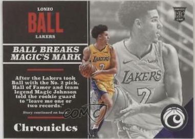 Lonzo Ball #129