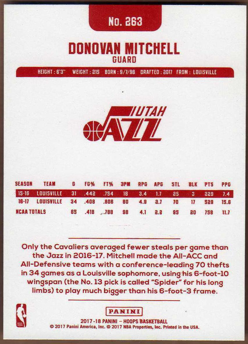 Donovan Mitchell [Red Back] #263