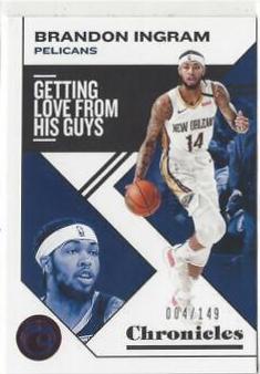 Brandon Ingram [Red] #47