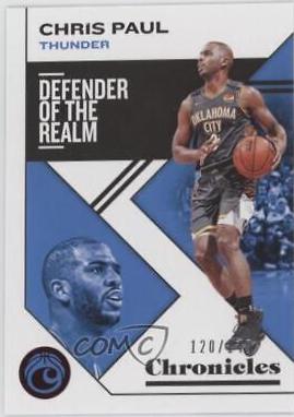 Chris Paul [Red] #31