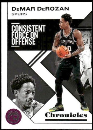 DeMar DeRozan [Pink] #23