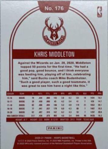 Khris Middleton [Red Back] #176
