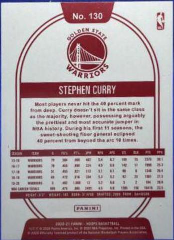 Stephen Curry [Red Back] #130