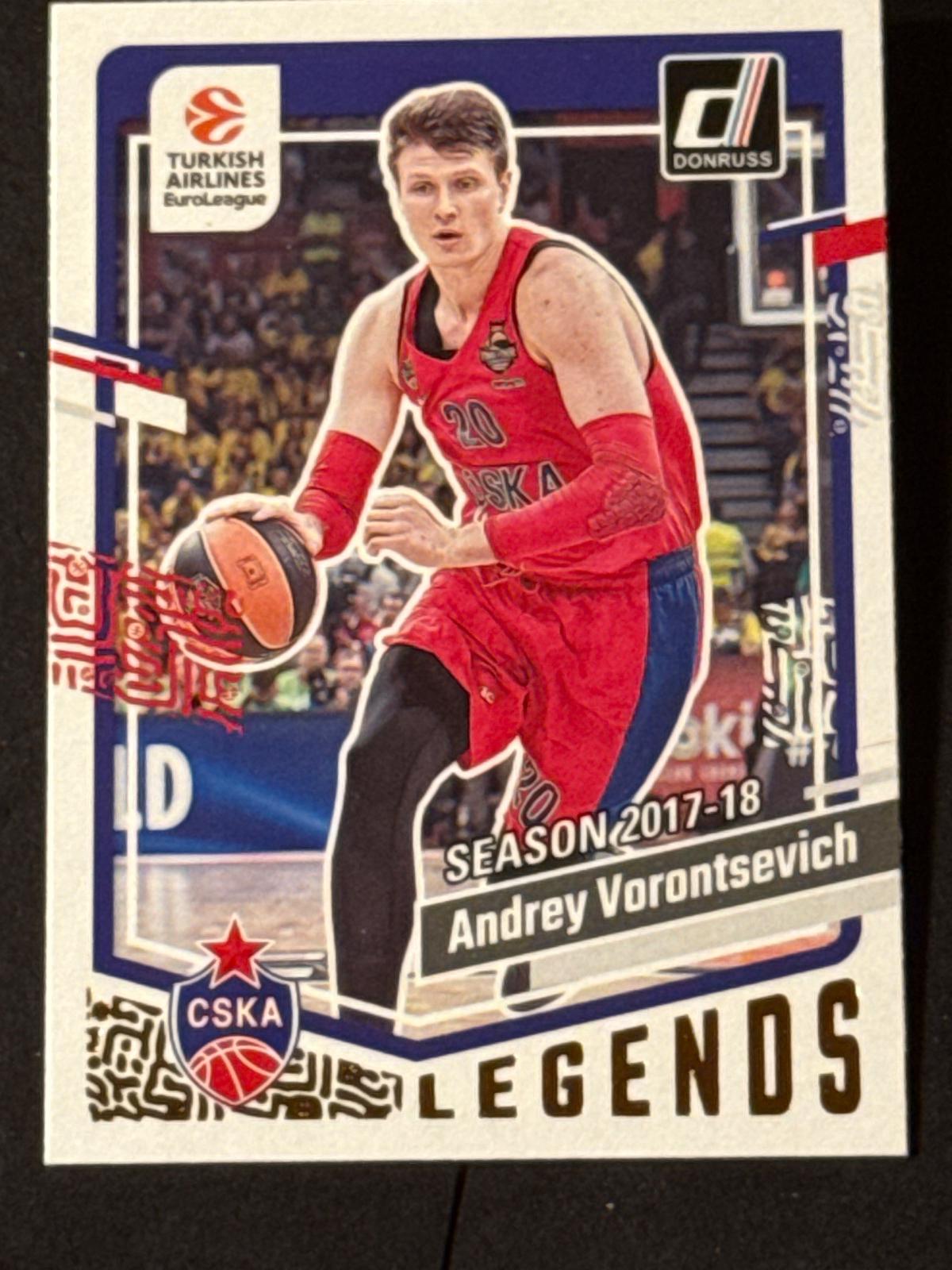 Andrey Vorontsevich #171
