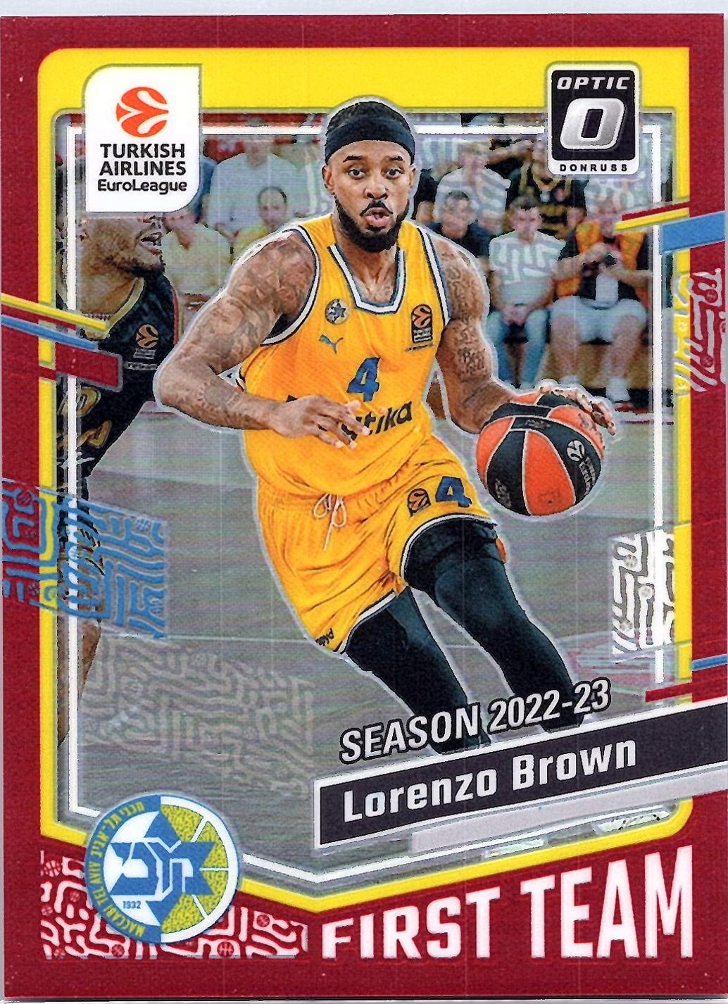 Lorenzo Brown [Red Optic] #112