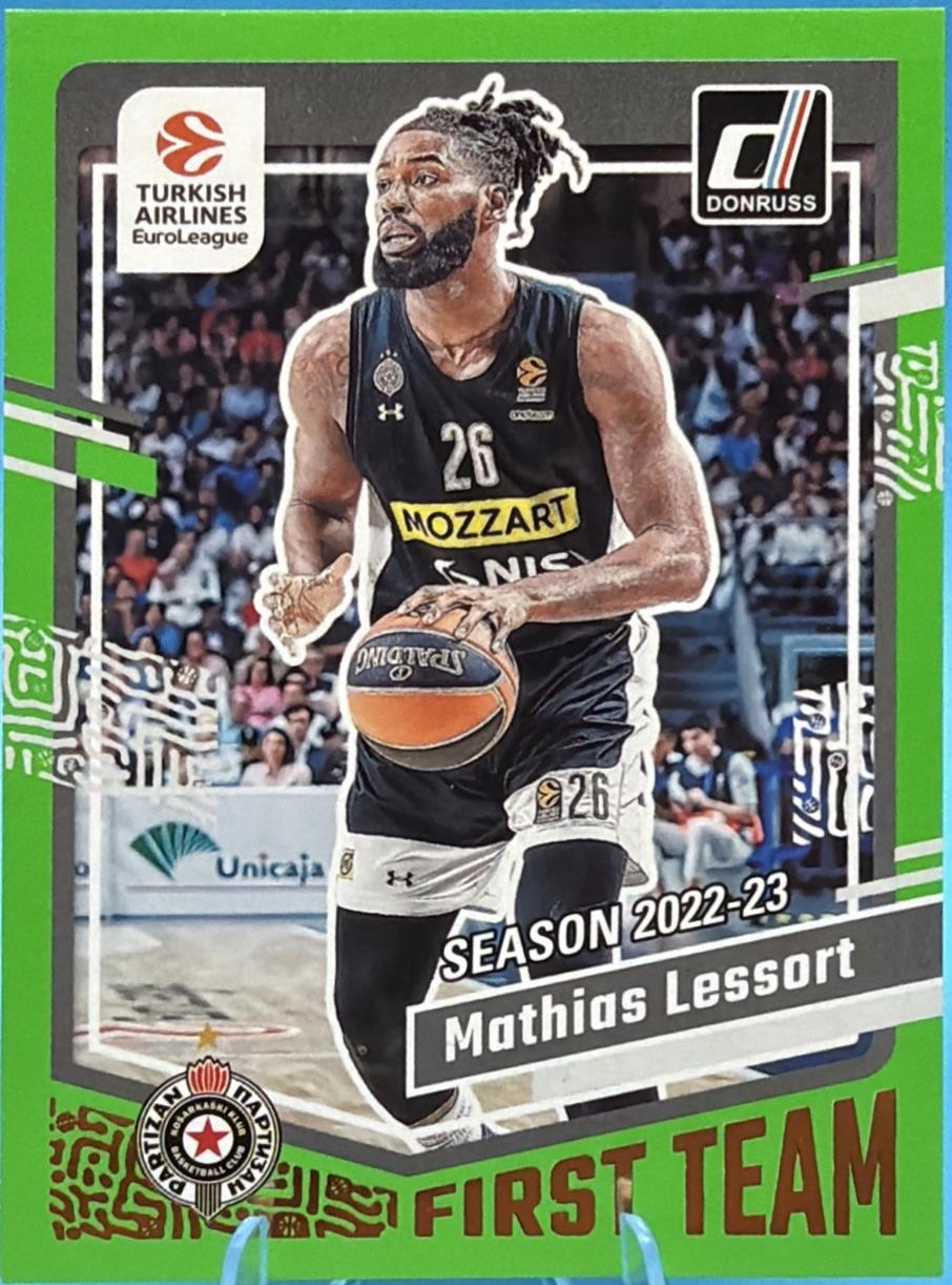 Mathias Lessort #197