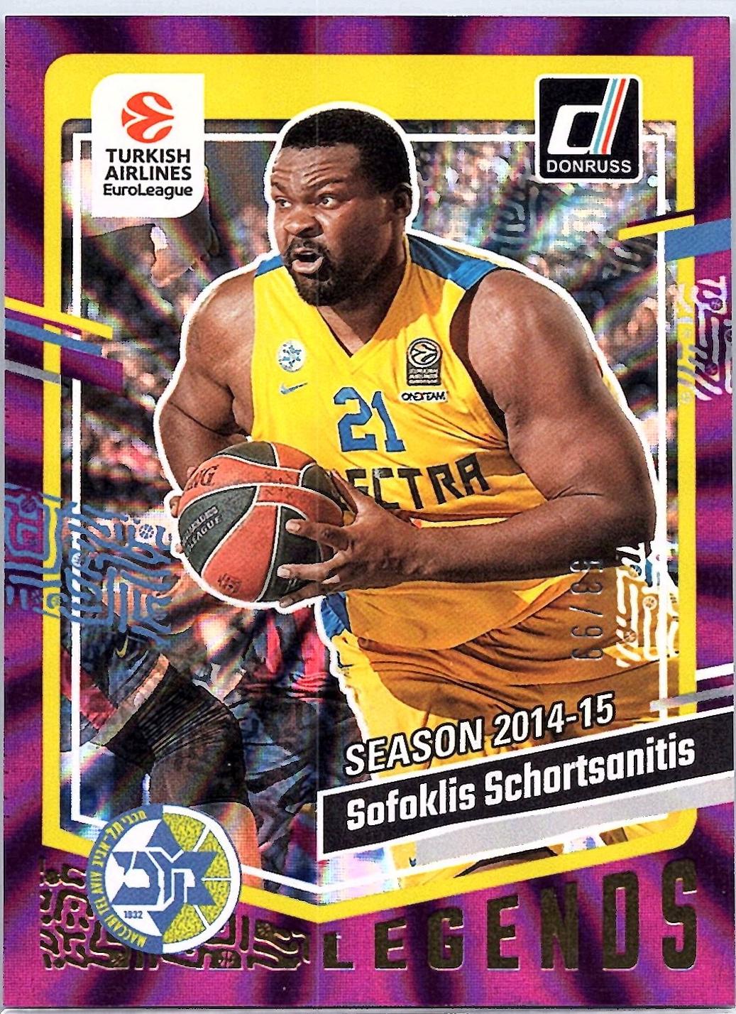 Sofoklis Schortsanitis [Purple Laser] #191