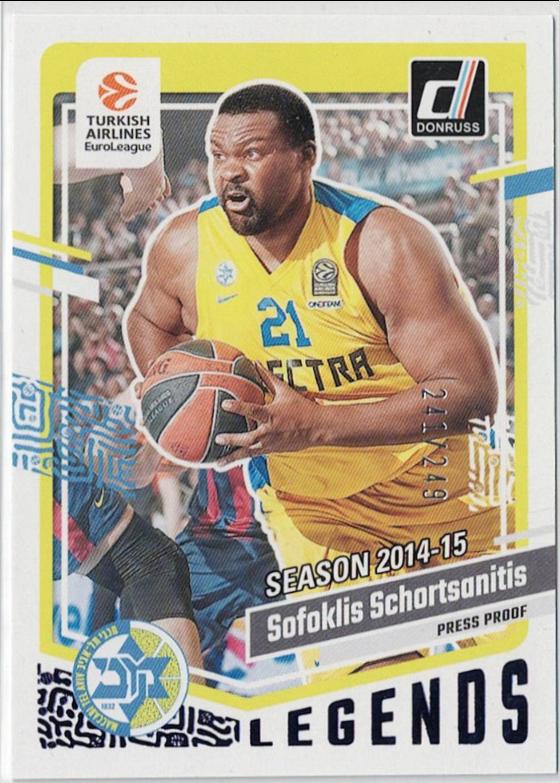 Sofoklis Schortsanitis [Purple Press Proof] #191