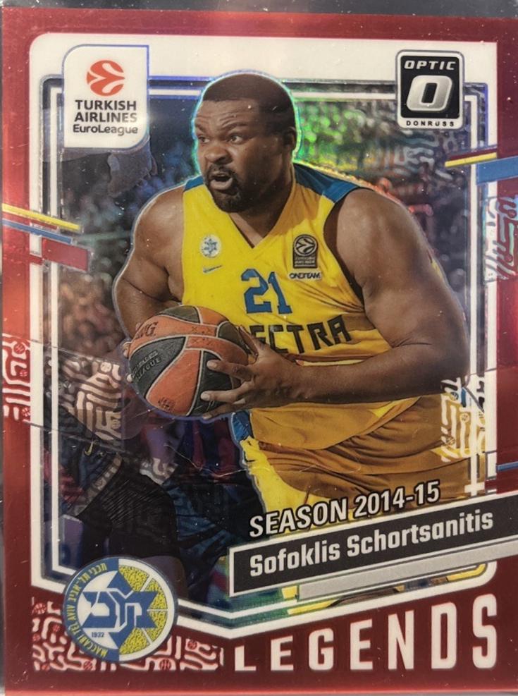 Sofoklis Schortsanitis [Red Optic] #191