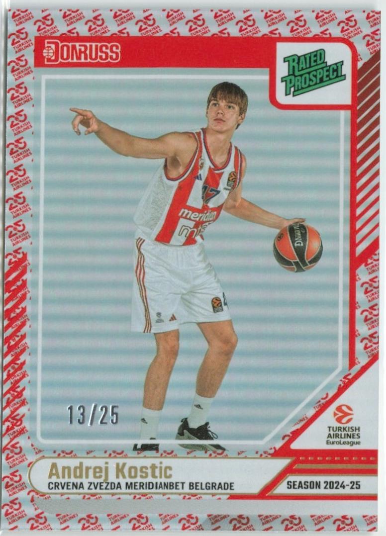 Andrej Kostic [25th Anniversary] #160
