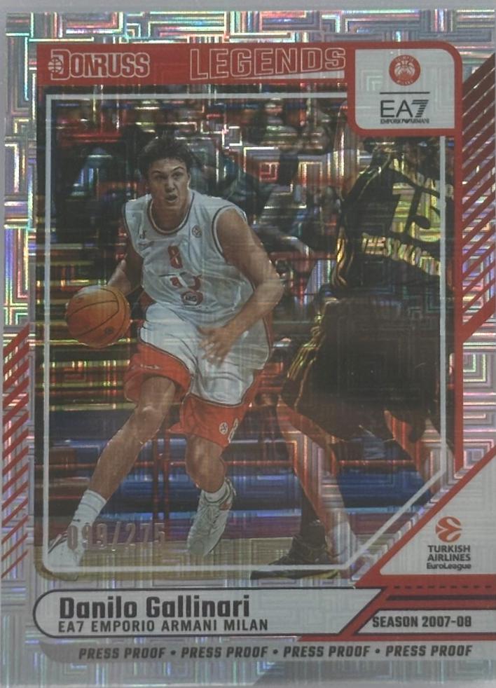 Danilo Gallinari #189
