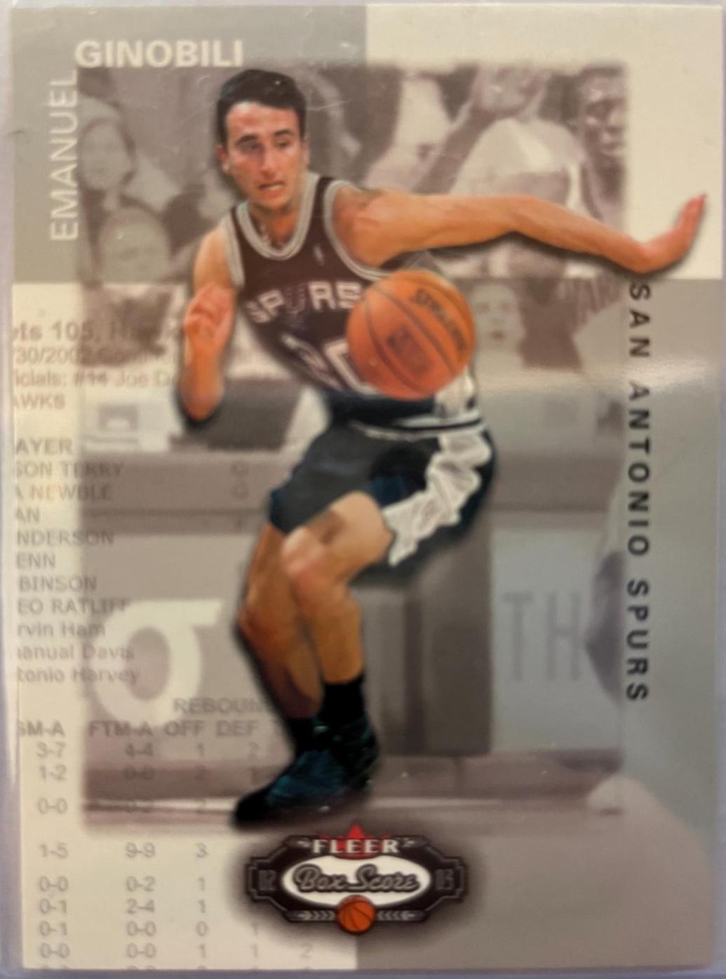 Emanuel Ginobili #145