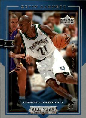 Kevin Garnett #50