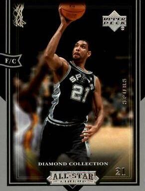Tim Duncan #77