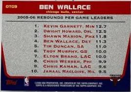 Ben Wallace #OTG9