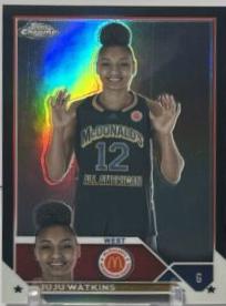 Juju Watkins [Black] #45