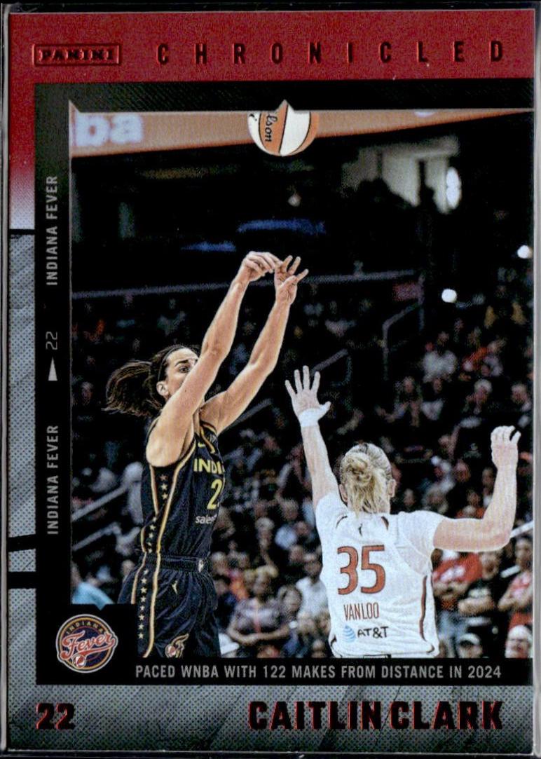 Caitlin Clark [Red Holo] #13