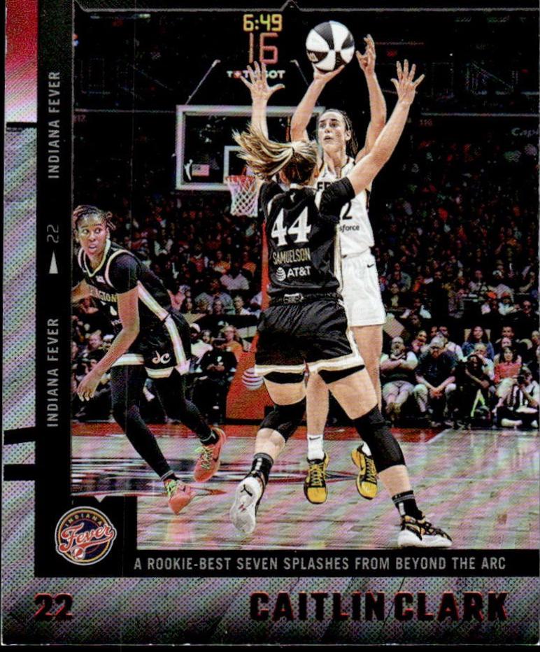 Caitlin Clark [Red Holo] #4
