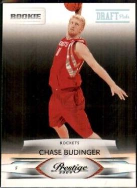 Chase Budinger Draft Picks Light Blue #242