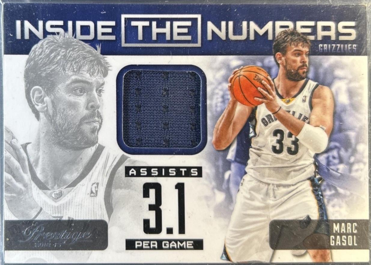 Marc Gasol #36