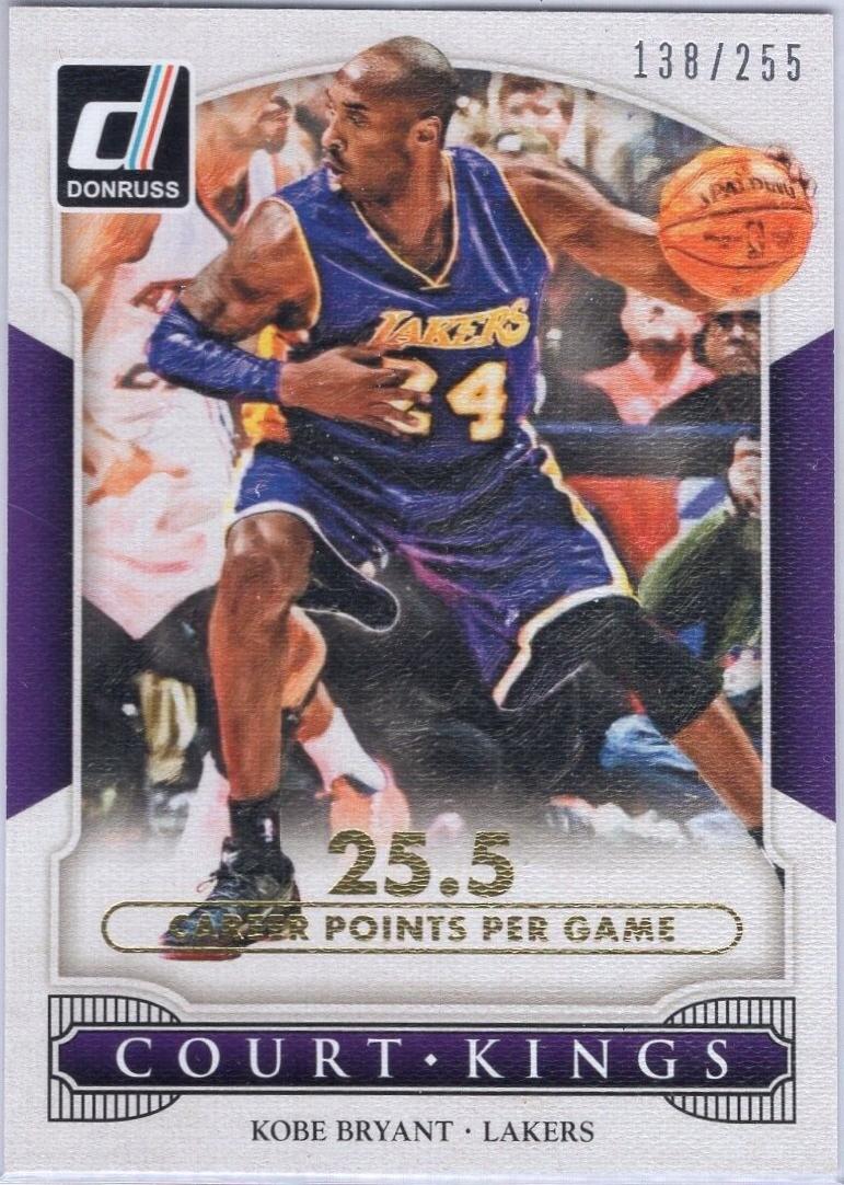 Kobe Bryant [Career Stat] #22