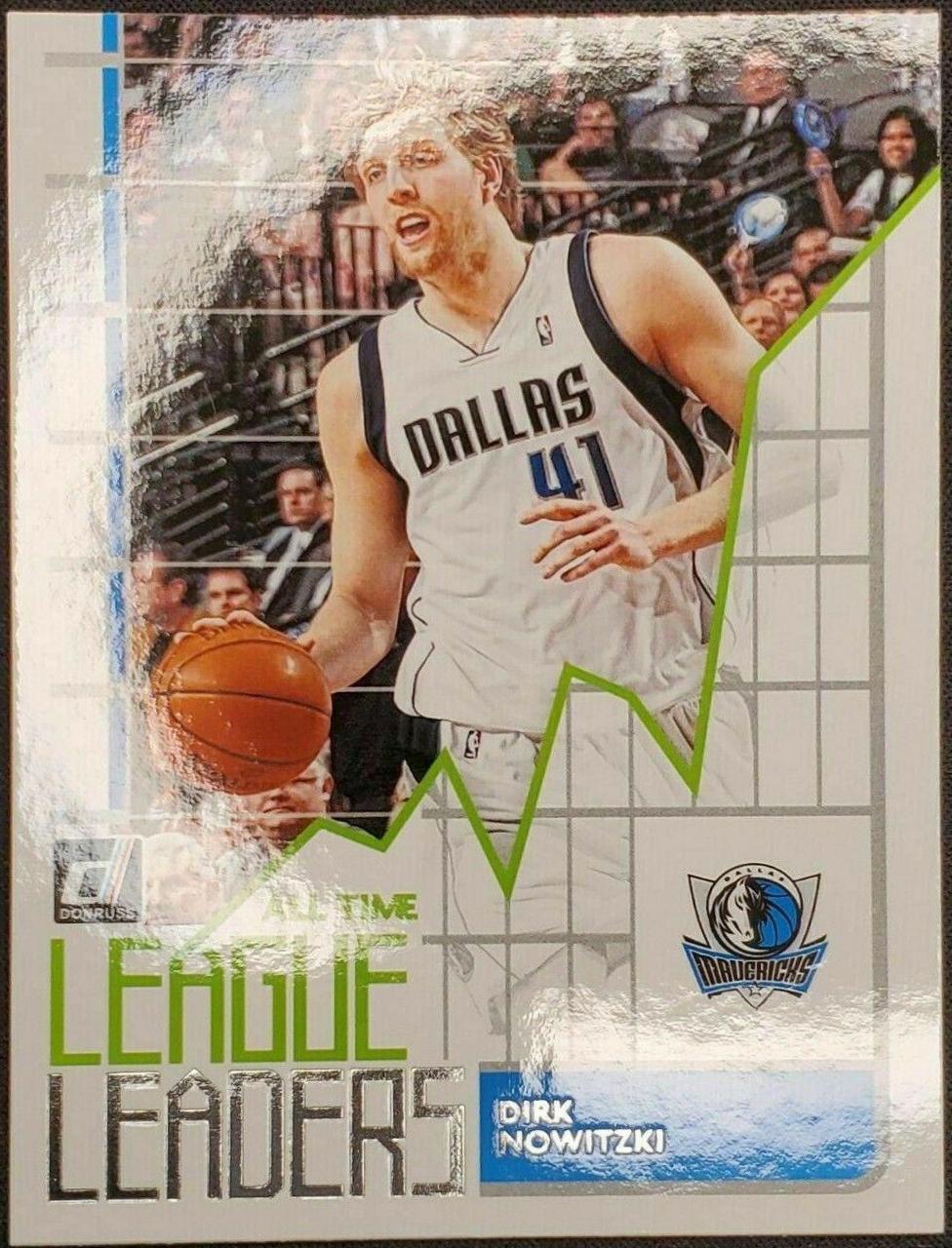 Dirk Nowitzki #7