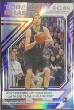 Dirk Nowitzki #15