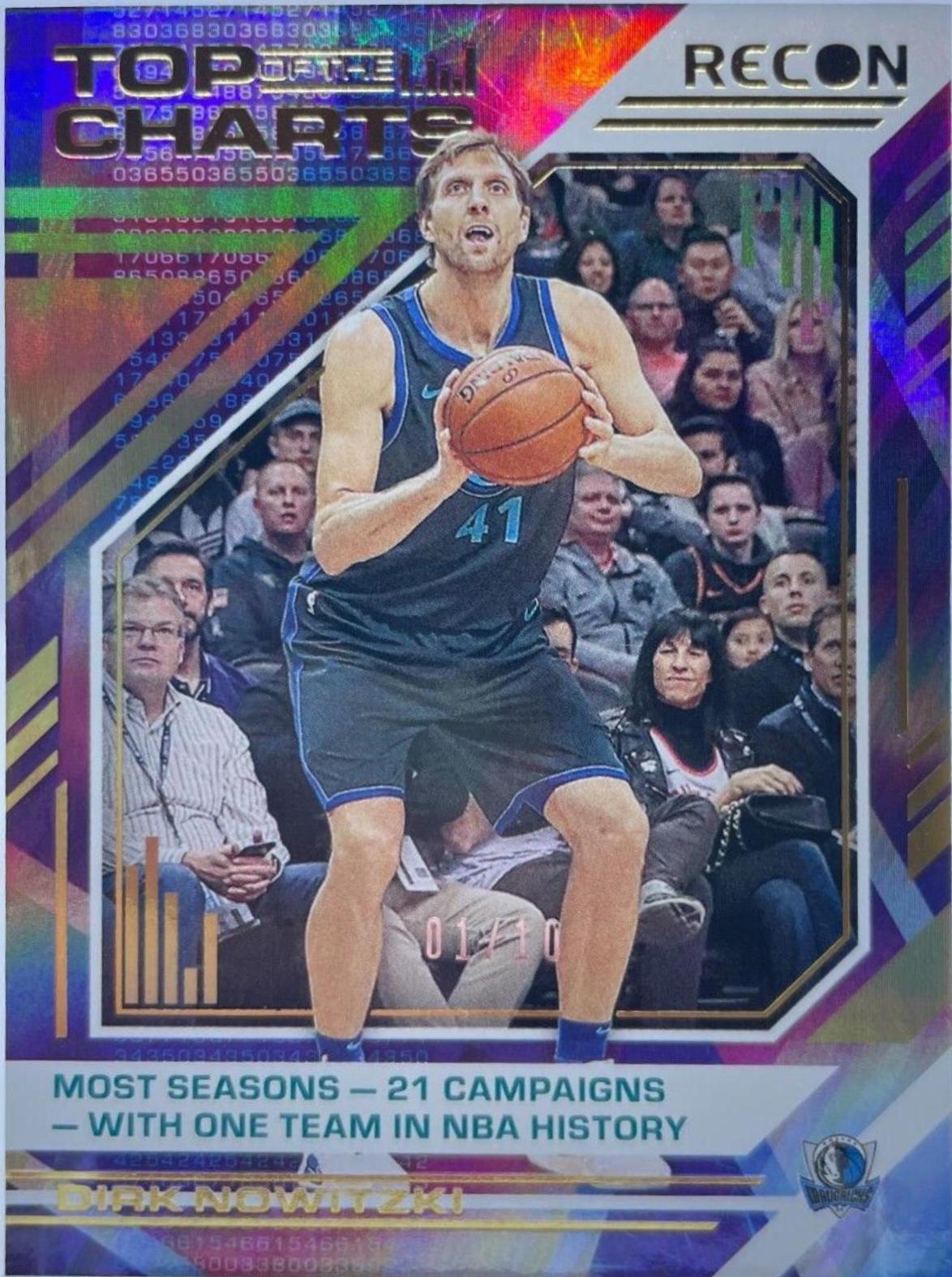 Dirk Nowitzki [Gold] #15