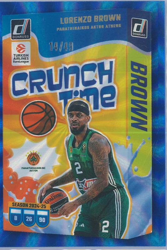 Lorenzo Brown [Blue Laser] #12