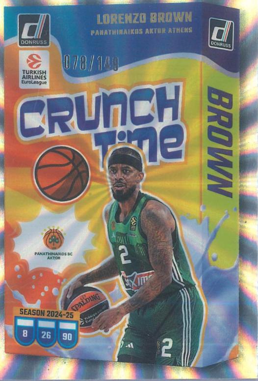 Lorenzo Brown [Laser] #12
