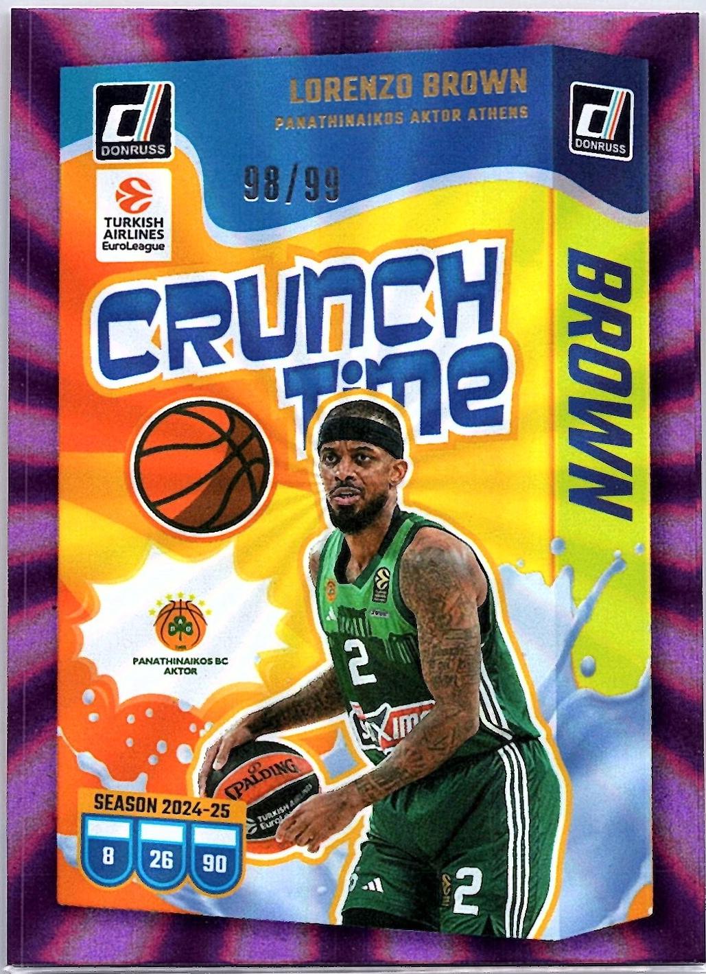 Lorenzo Brown [Purple Laser] #12