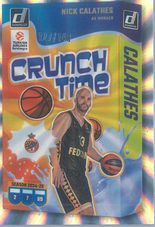 Nick Calathes [Laser] #6