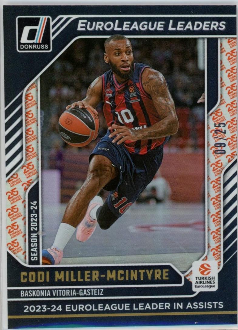 Codi Miller-McIntyre [25th Anniversary] #4