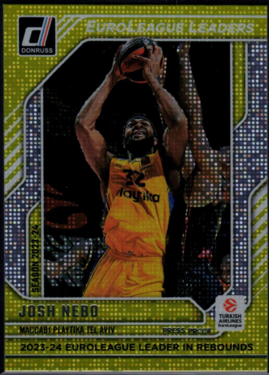Josh Nebo [Silver Press Proof] #2
