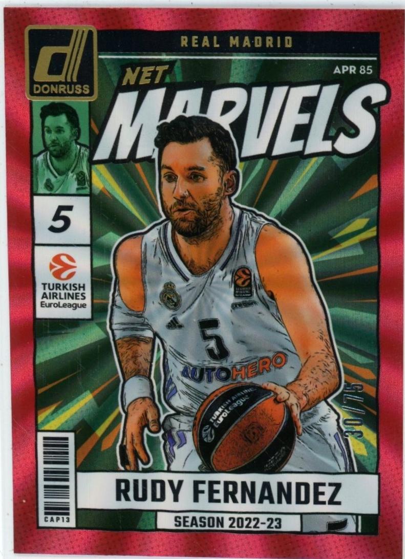 Rudy Fernandez [Red Laser] #18