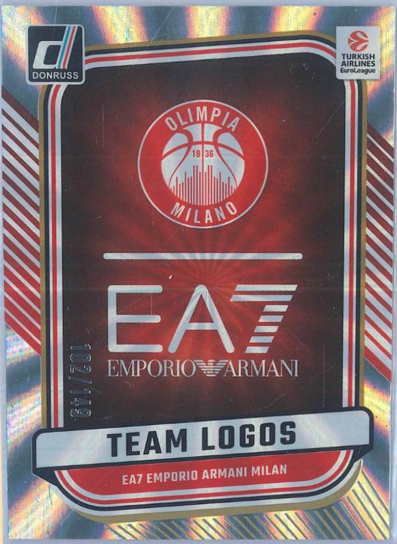 EA7 Emporio Armani Milan [Laser] #7