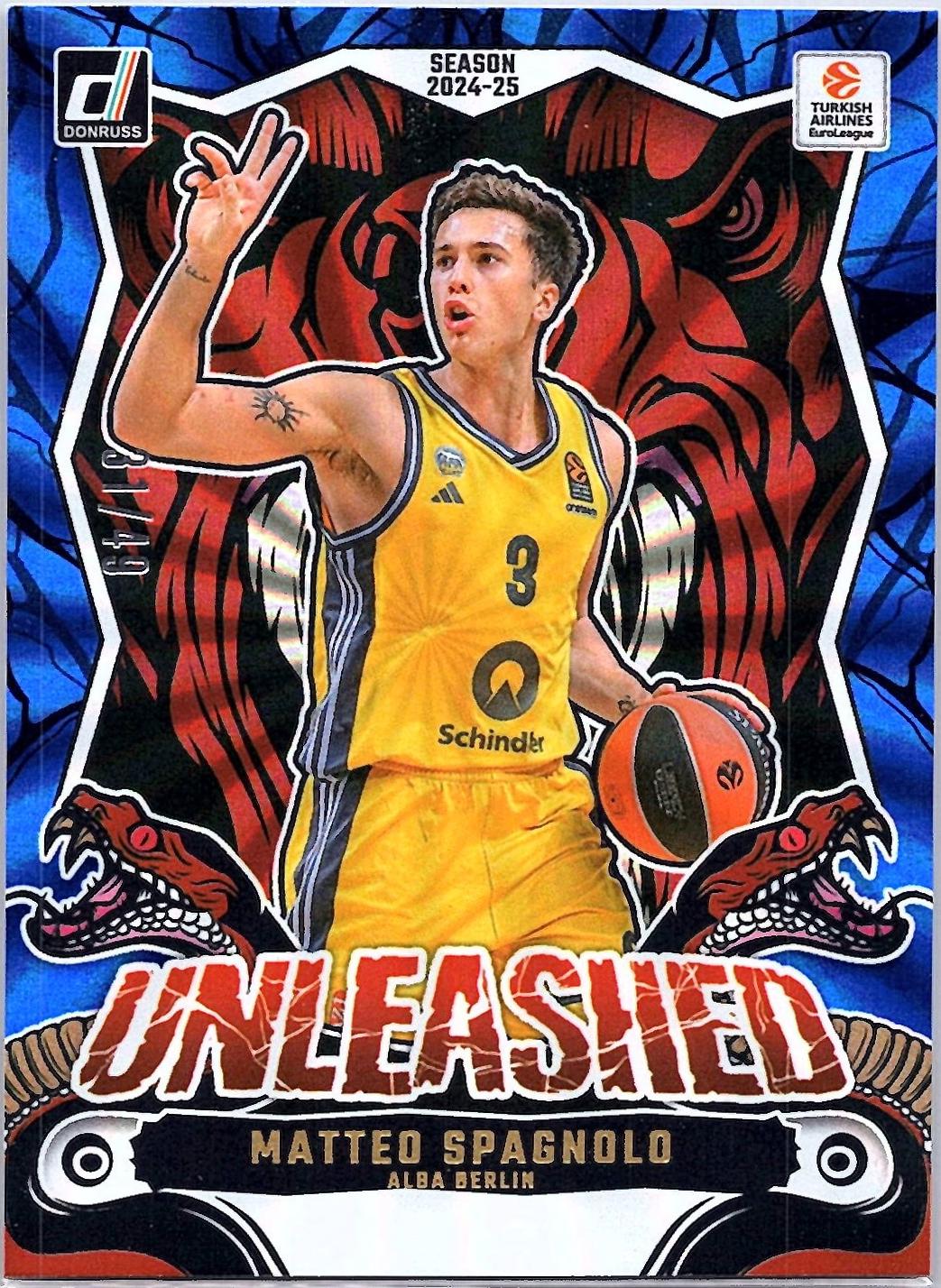 Matteo Spagnolo [Blue Laser] #6