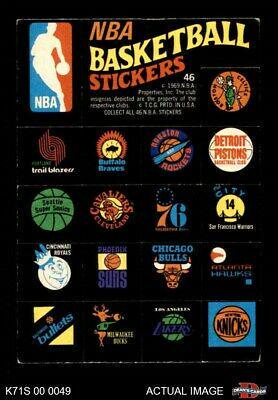 NBA Team Logo #46