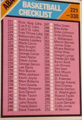 Checklist 221-330 #257
