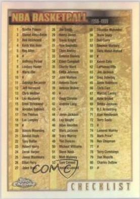 Checklist #1-163 [Refractor] #110