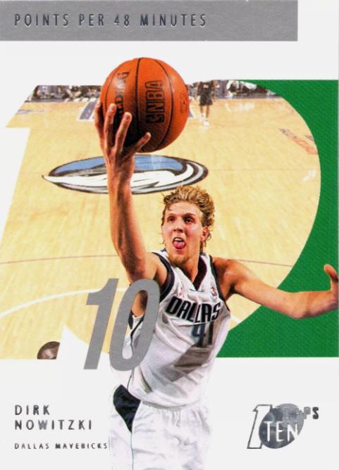 Dirk Nowitzki #20