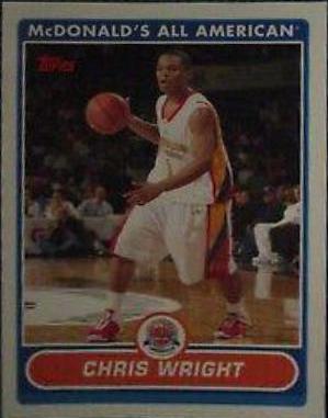 Chris Wright #CW