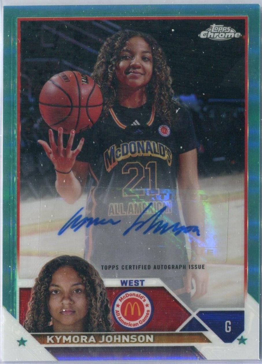 Kymora Johnson [Aqua] #CA-KJ