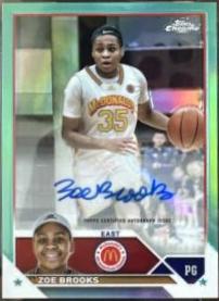 Zoe Brooks [Aqua] #CA-ZB