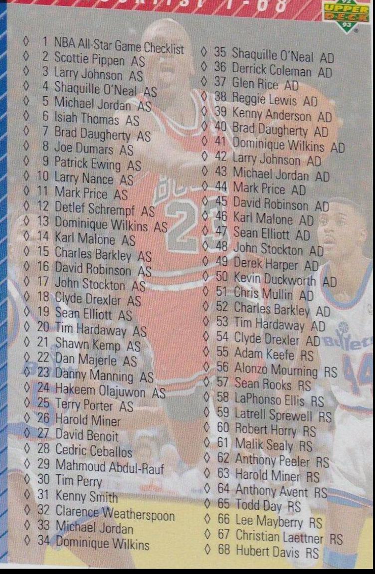 Michael Jordan [Checklist-Italian] #254