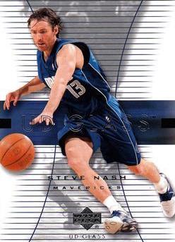 Steve Nash #10